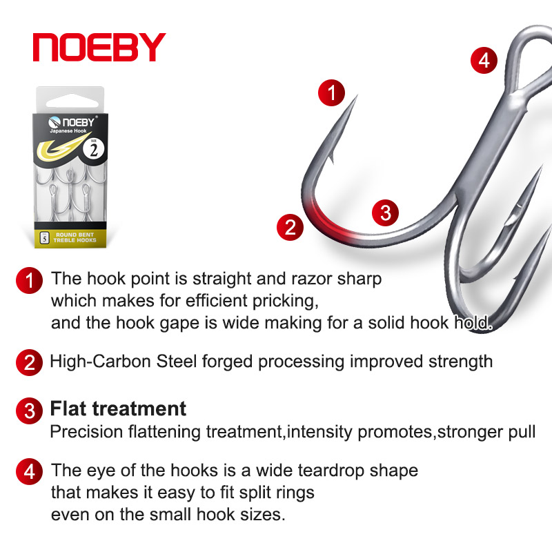 Noeby Yüksek Karbon Çelikli Ba - Fishing Hook Offset incelemesi ve fiyatı
