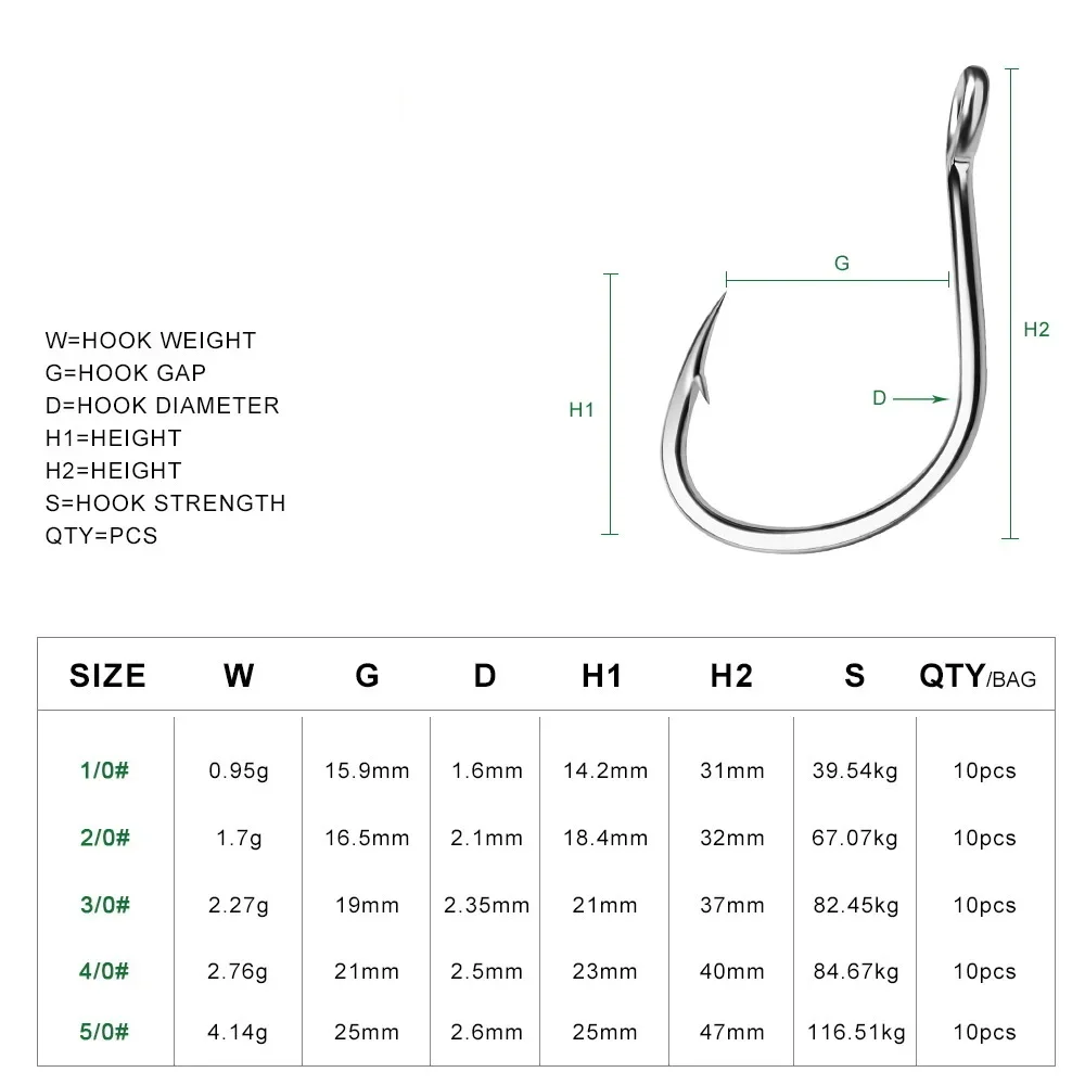 Halka Göz Oltalar Balıkçılık K - Fishing Hook Circle incelemesi ve fiyatı